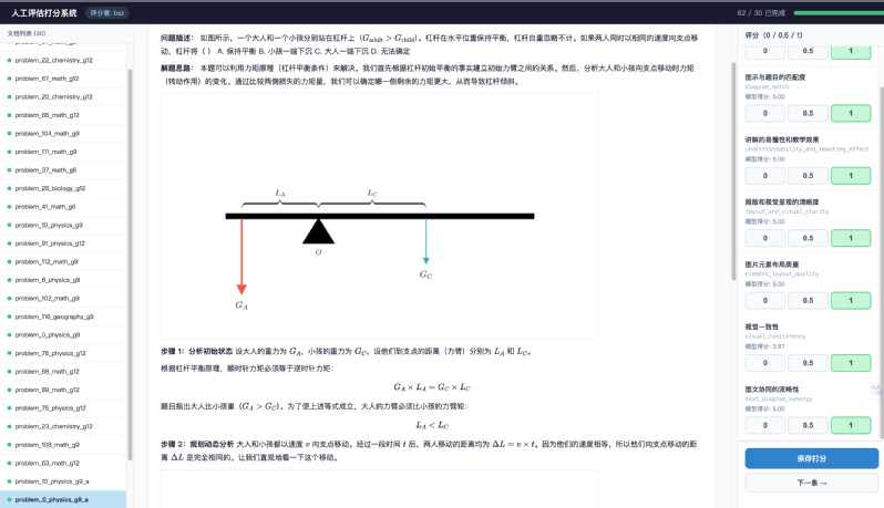 人工评估打分系统